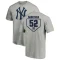 CC Sabathia RBI T-Shirt - Heathered Gray