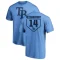 Christian Bethancourt RBI T-Shirt - Light Blue