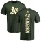 Dave Henderson Backer T-Shirt - Green