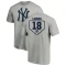 Don Larsen RBI T-Shirt - Heathered Gray