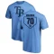 Joe Maddon RBI T-Shirt - Light Blue