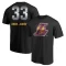 Kareem Abdul-Jabbar Midnight Mascot T-Shirt - Black