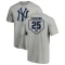 Mark Teixeira RBI T-Shirt - Heathered Gray