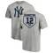 Troy Tulowitzki RBI T-Shirt - Heathered Gray