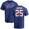 Ty Johnson Name & Number T-Shirt - Royal