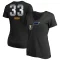 Women's Ekpe Udoh Midnight Mascot T-Shirt - Black