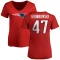 Women's Glenn Gronkowski Name & Number Slim Fit T-Shirt - Red