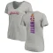 Women's James Worthy Backer T-Shirt - Ash