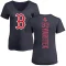 Women's Jason Varitek Backer Slim Fit T-Shirt - Navy