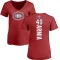 Women's Joel Armia Backer T-Shirt - Red