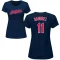 Women's Jose Ramirez Name & Number T-Shirt - Navy