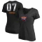 Women's Kevin Johnson Midnight Mascot T-Shirt - Black