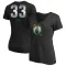 Women's Larry Bird Midnight Mascot T-Shirt - Black