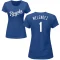 Women's MJ Melendez Name & Number T-Shirt - Royal