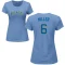 Women's Owen Miller Name & Number T-Shirt - Light Blue