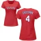 Women's Robbie Grossman Name & Number T-Shirt - Red