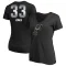 Women's Tre Jones Midnight Mascot T-Shirt - Black