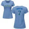 Women's Victor Caratini Name & Number T-Shirt - Light Blue